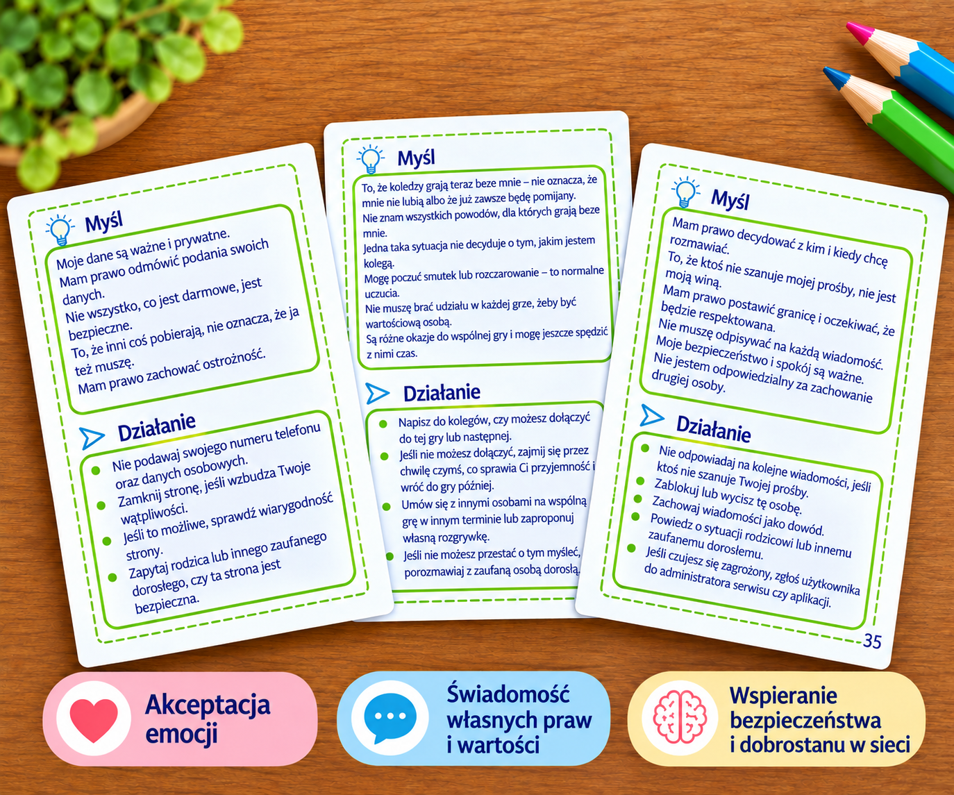 Cyberprzemoc, hejt i wykluczenie rówieśnicze online. Terapeutyczna gra karciana dla dzieci 8-12 lat - obrazek 4